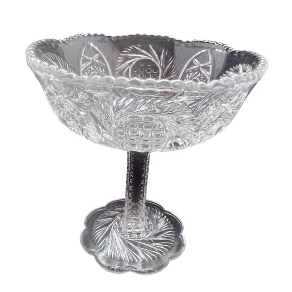 MCKEE Pressed Glass Sunburst Cut Round Pedestal Compote Pinwheel Star Cane - Picture 1 of 8